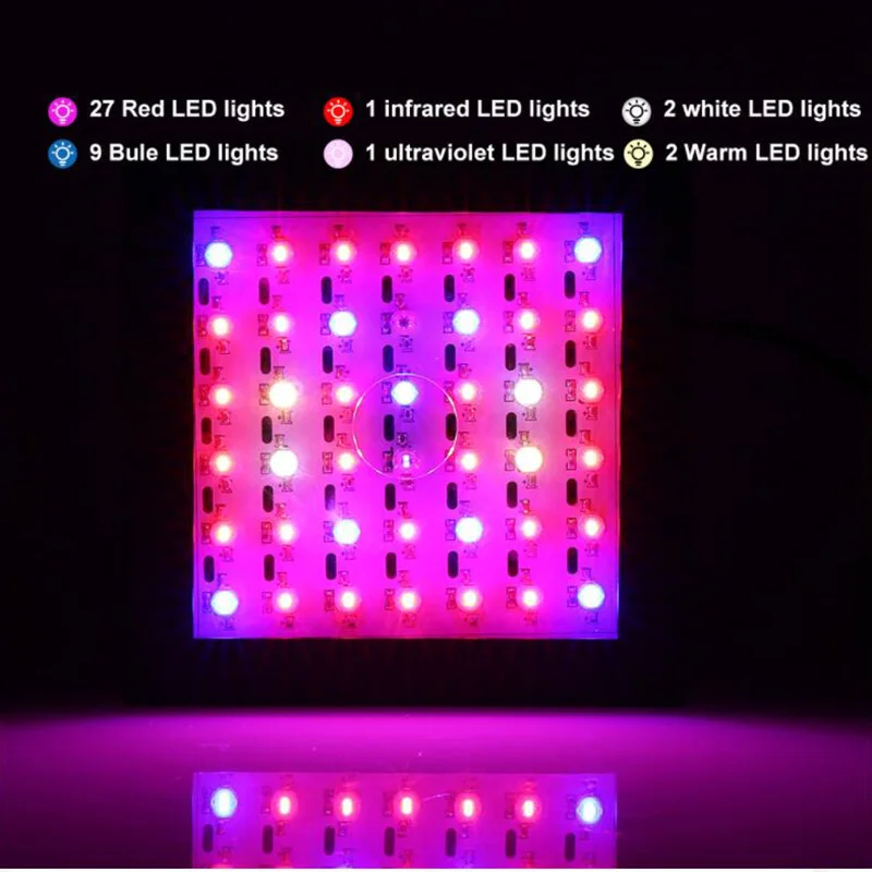 80W Plant Panel LED Grow Light Full Spectrum Growth Bulbs Lamp For Garden Greenhouse Plants Vegetable Flower Growing Tent Lights (4)