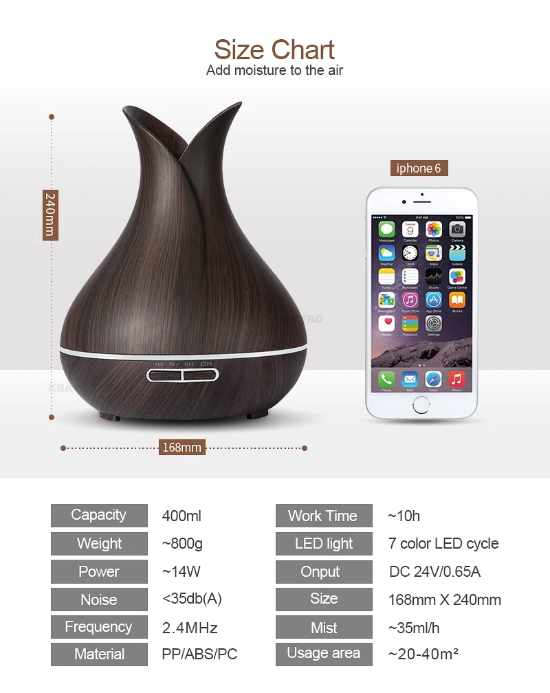 Kbaybo 400ml aroma essential oil diffuser ultrasonic air humidifier with wood grain 7 color changing led lights for office home