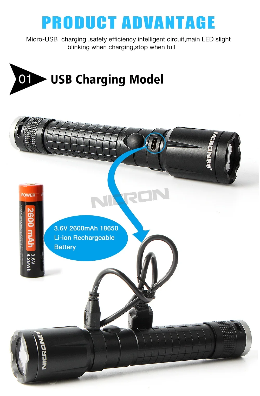 NICRON 5W Zoom usb зарядка алюминиевый фонарик 350LM 2600mAh 18650 литий-ионная аккумуляторная батарея с сильным магнитом хвост N6F