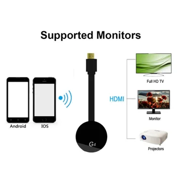 

HDMI Wireless Display Wecast G4 for Android iOS YouTube Google Chrome Airplay Support 4G Cellular Data Casting Media Streamer