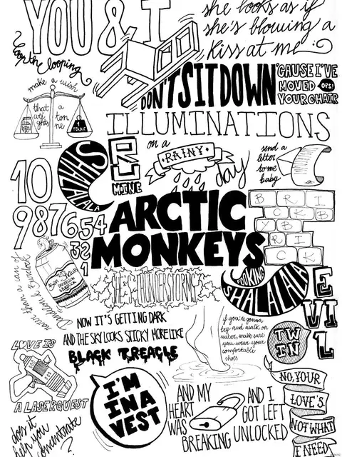 arctic monkeys painting indie rock band music poster 50x75cm free