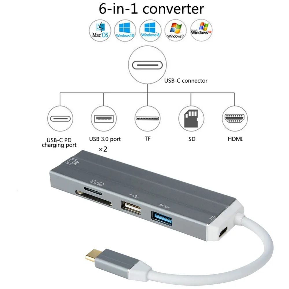 HD 4K 6 в 1 TYPE-C концентратор кабель для передачи данных и аудио адаптер USB 3,0 USB 2,0 TF SD HDMI TYPE-C концентратор HDMI адаптер