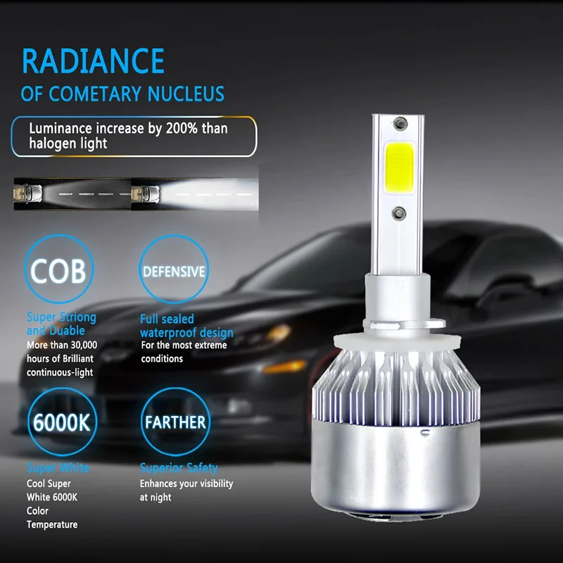 VicTsing C6 H27 880 881 LED Car Headlights Spotlights COB LED Headlight Light Bulb 72W 6000K Lights 12V 24V Car Styling Lights   (3)