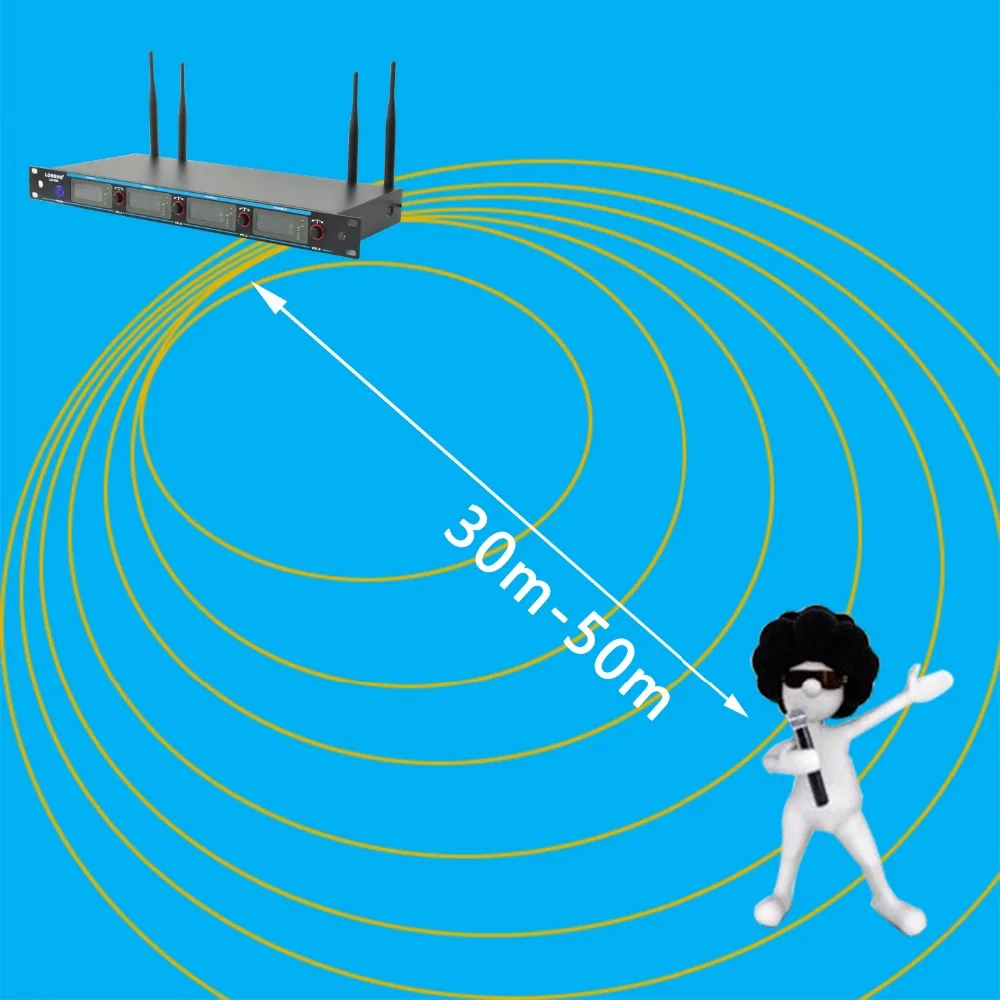 LO-V04 02  Wireless Microphones