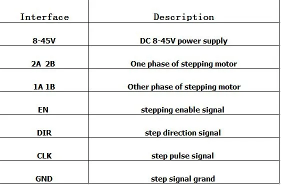 MKS TB6600 Драйвер шагового двигателя 3D принтер секционный драйвер часть ЧПУ TB6600 модуль драйвера TB 6600 двухфазный гибридный контроллер