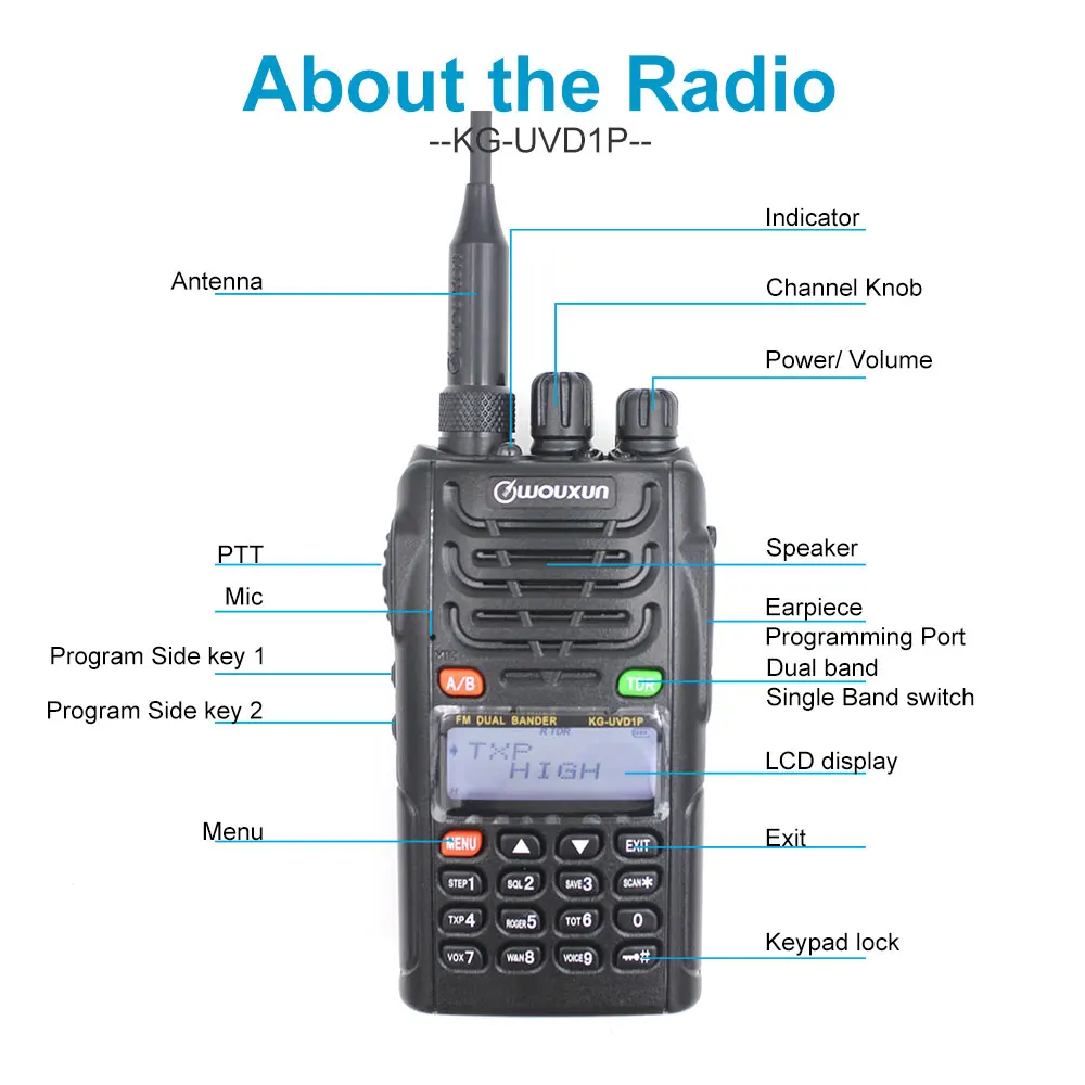 Двухстороннее радио, WOUXUN KGUVD1P двухдиапазонный УКВ двойной Дисплей двойной резервный KG-UVD1P портативная рация