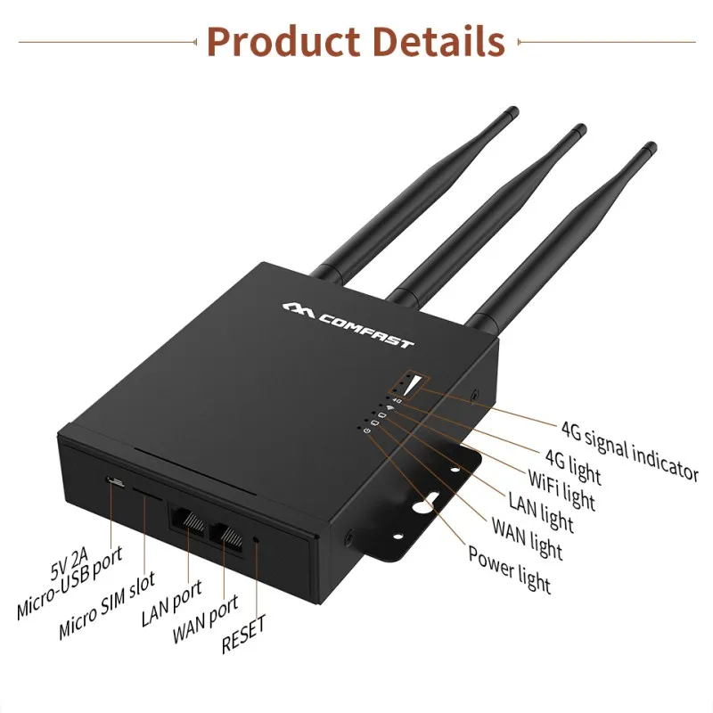 Comfast CF-E7 High Speed 4G LTE outdoor AP wifi router plug and play 4G SIM card transfer to wired network with 3*5dBi antennas