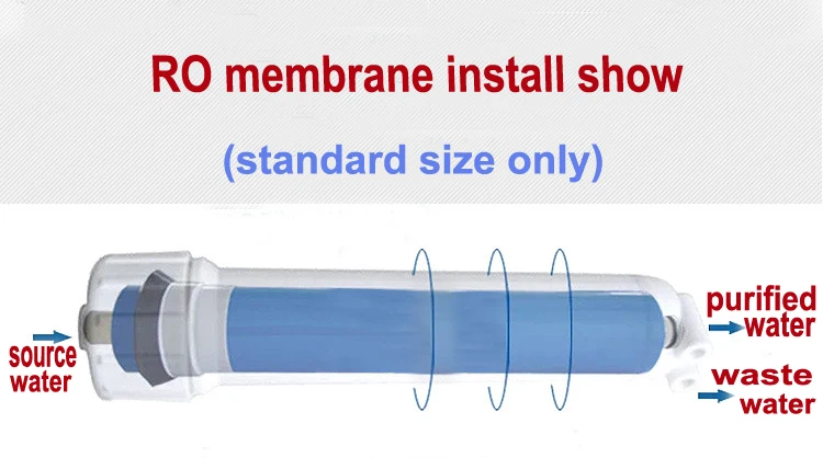 ULP1812 RO оболочка мембраны/корпус обратного осмоса для 50/75/100GPD стандартный размер картриджей фильтра