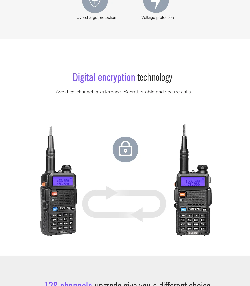 2 шт./лот Baofeng DM-5R цифровая рация ПМР УКВ 136-174 МГц 400-480 МГц двухдиапазонный радиолюбительский радиоприемопередатчик