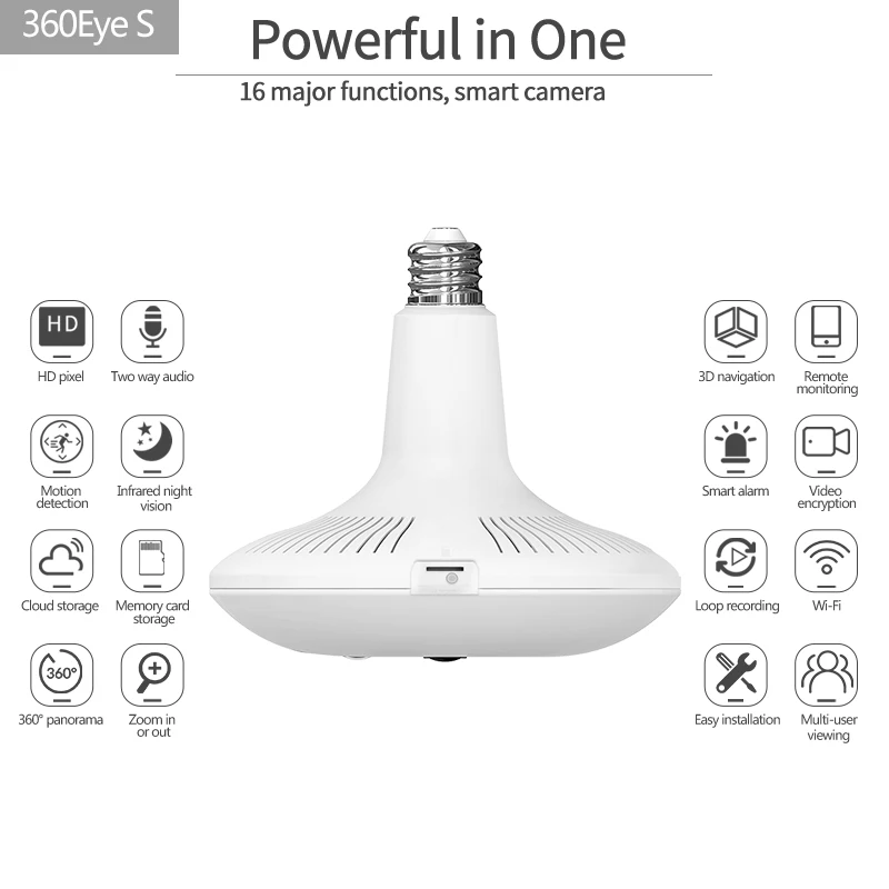 

LED bulb camera full hd 3.0MP wireless webcam 360 degree panoramic surveillance home remote lighting night vision camera