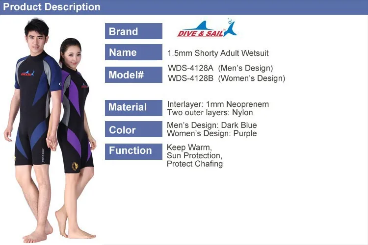 Product-Description-4128