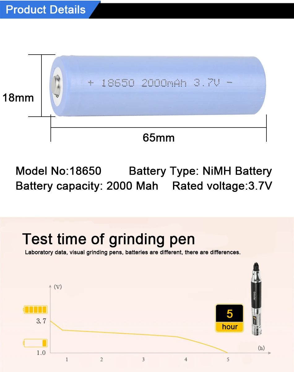 Tungfull 18650 батареи заряжаемая батарея для электрической дрели аксессуары для электроинструмента