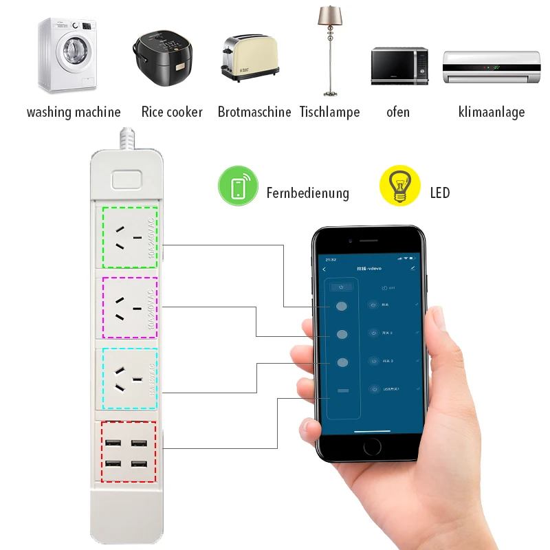 Wifi умная силовая полоса EU/UK/AU розетка с 4USBChargingPortTiming приложение Голосовое управление работа с Alexa Google Home Assistant
