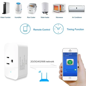 

120pcs Hot Sale US Mini Smart Socket 15A Wifi Plug Timing Switch Voice Control Work with Alexa Google Assistant DHL shipping