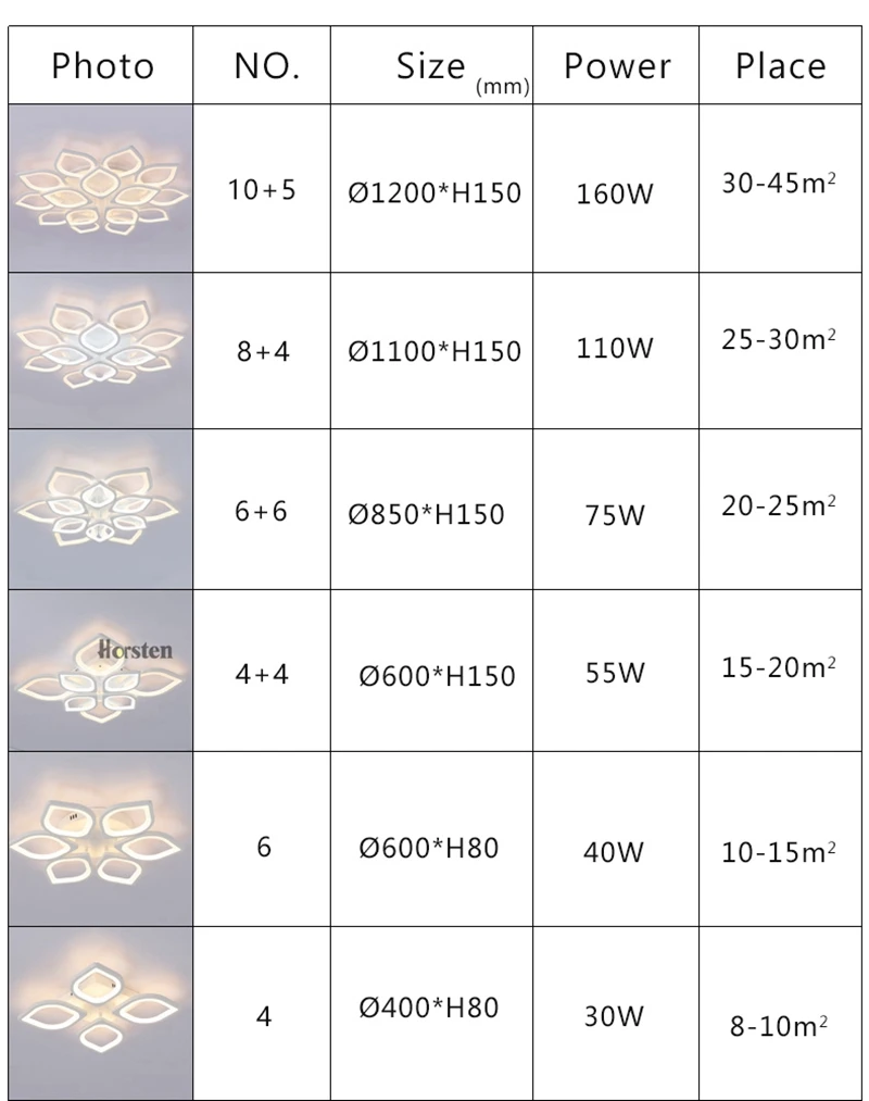 Modern White Flower High Power LED Ceiling Chandelier For Living Room Bedroom Acrylic Iron LED Chandelier Lamp 110-240V (18)