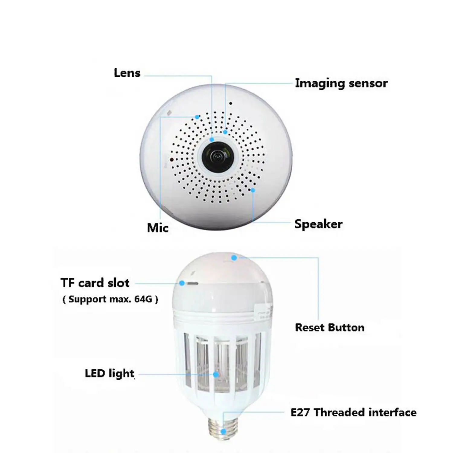 360 градусов, лампа от комаров, беспроводная, панорамная, сетевая, умная, лампа, камера, форма, средство от вредителей, светильник, ночная версия, наблюдение