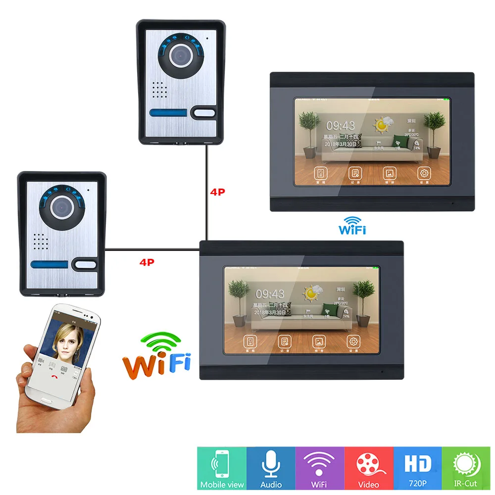 

7 inch 2 Monitors Wired /Wireless Wifi Video Door Phone Doorbell Intercom System with 2 X IR-CUT HD 1000TVL Wired Camera