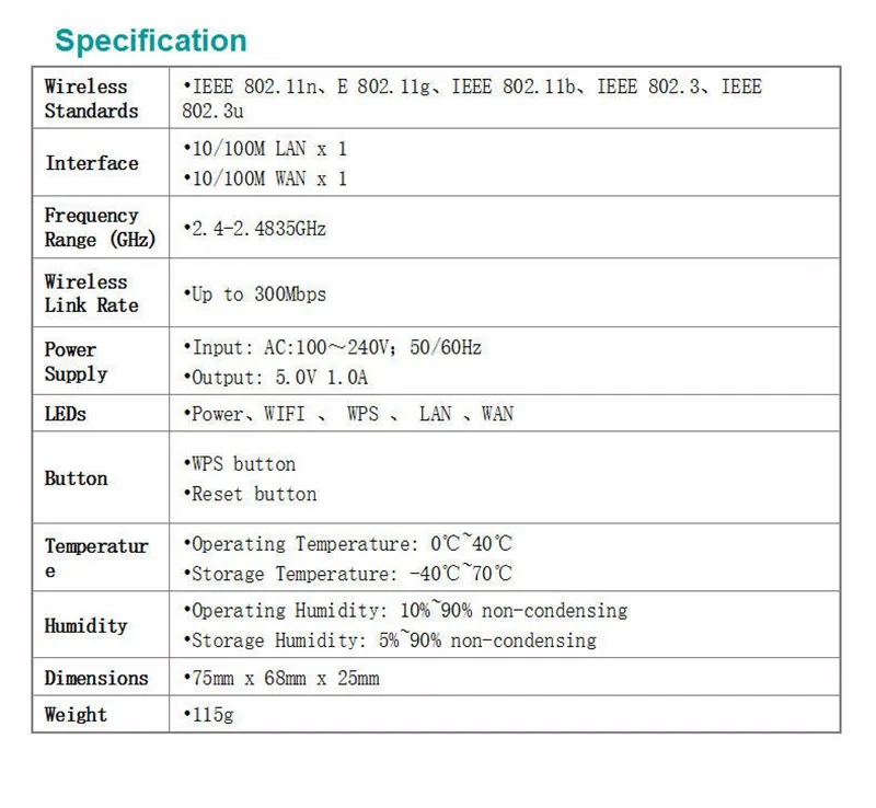 Wireless-Wifi-Repeater-300mbps-Extender-Booster-Dual-Antenna-Amplifier-for-Wi-fi-Signal-Network-Range-Wi-Fi-2 (9)