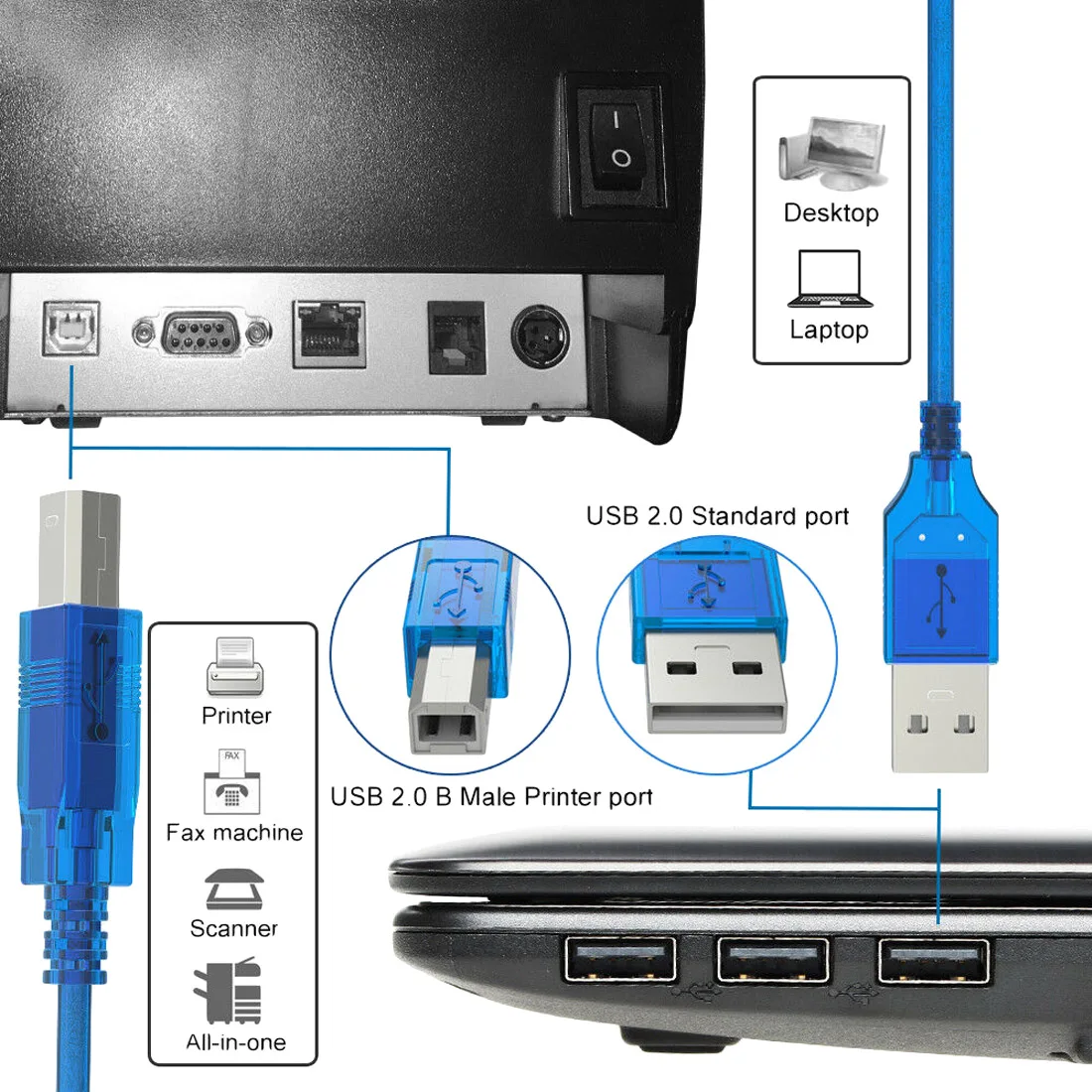 Высокоскоростной USB 2,0 кабель для сканера принтера 0,3 м 1,5 м USB2.0 A-B Мужской кабель для синхронизации цифровых данных для Canon Epson hp принтера
