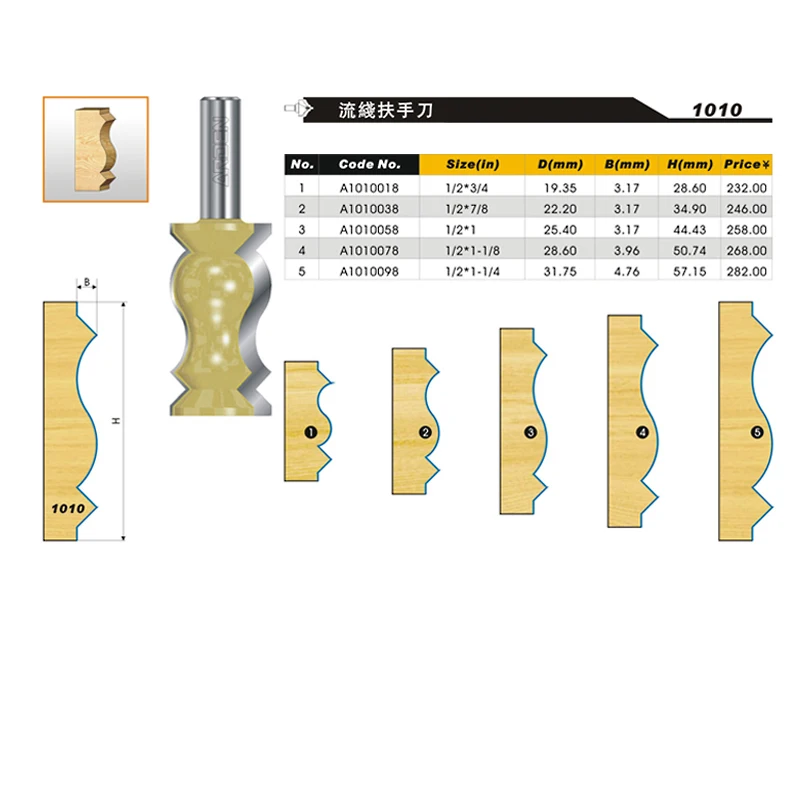 1 шт. деревообрабатывающий инструмент короны формовочные биты рыбы стиль Арден маршрутизатор бит-1/2*1-1/4-31,75 мм "хвостовик-Arden A1010098