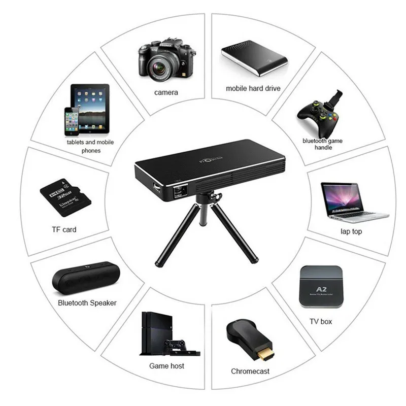 

Mini Portable Projector Household Smart DLP HD Phone Beamer for Home Theater SL@88