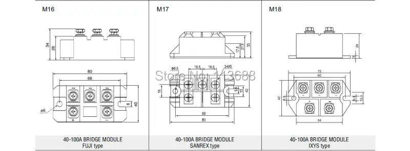 MODULE OUTLINE 6
