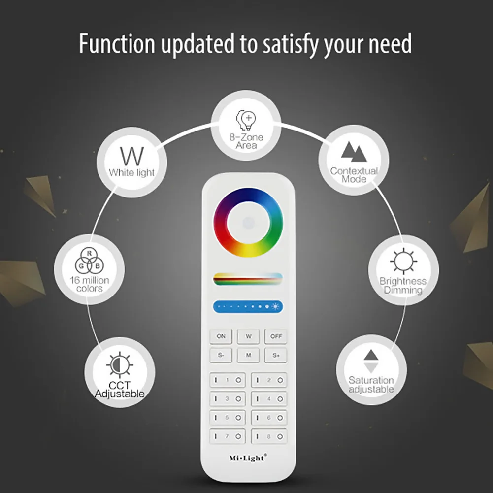 

LAIDEYI 2.4G Wireless MiLight 8-Zone RGB+CCT Controller Smart RGB Controller for Any Milight LED Light Strip Light Bulb