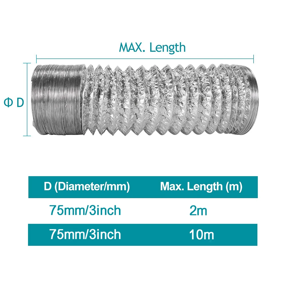 75 мм вентилятор воздуховод, 3 дюйма двойной алюминиевой фольги воздуховод шланг вентиляции гибкая трубка, воздуховод выхлопной трубы; полная длина 2 м 10 м