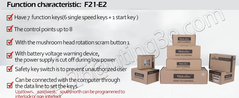 Телеуправляемый F21-E2 промышленный радиопульт дистанционного управления AC/DC Универсальный беспроводной пульт управления для крана 1 передатчик и 1 приемник