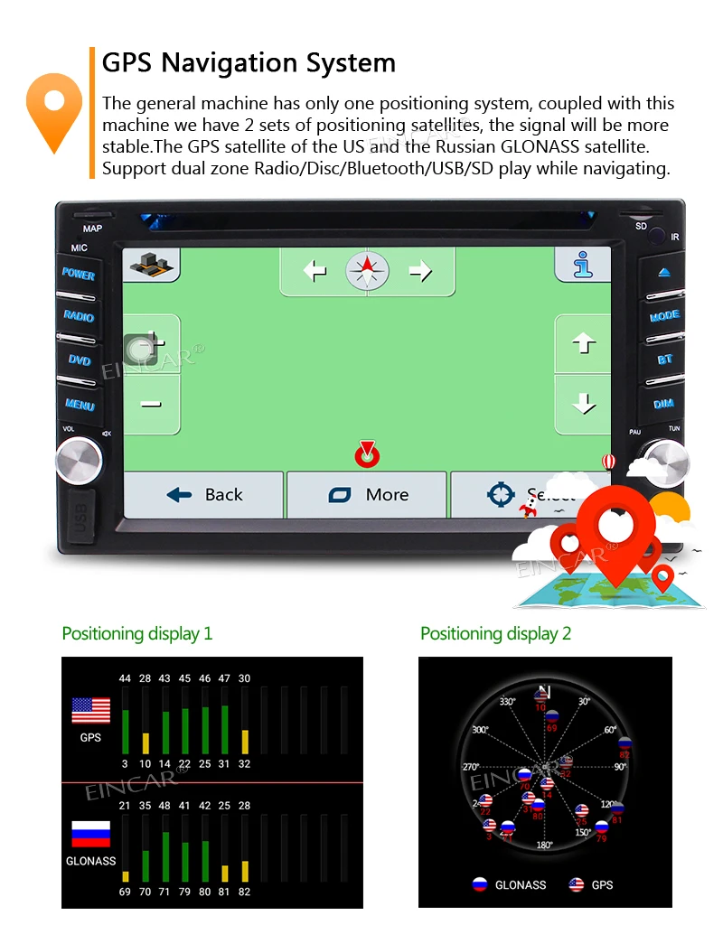 Best Car Stereo Video Player for Universal Vehicles Quad Core Double din in Dash 800*480 Screen Autoradio Support GPS Navigation Blue 4