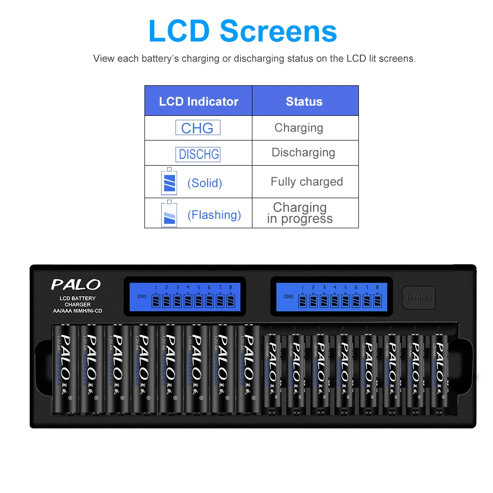 Palo 16 слотов умный 2-LCD дисплей AA/AAA зарядное устройство для Ni-MH NI-CD аккумуляторные батареи с автомобильным зарядным устройством