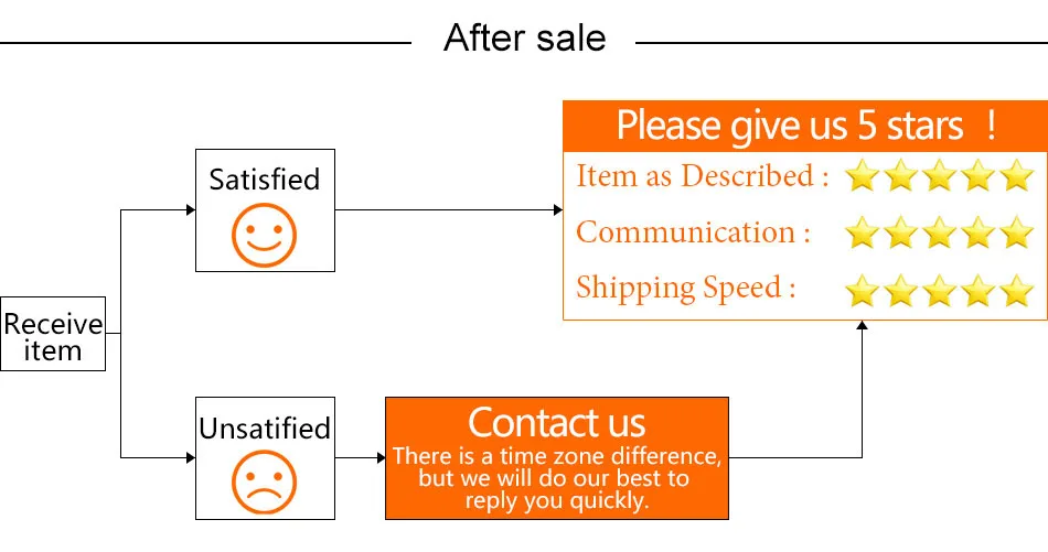 HTB1HoZeiCCWBuNjy0Fhq6z6EVXaT