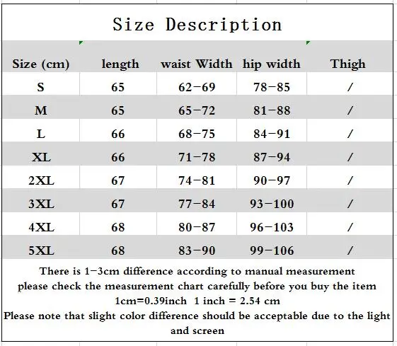 S-5XL New Women Skirt High waist Mesh patchwork Mermaid Skirt Slim Sexy Pencil Skirt Elegant button Office Ladies Skirts