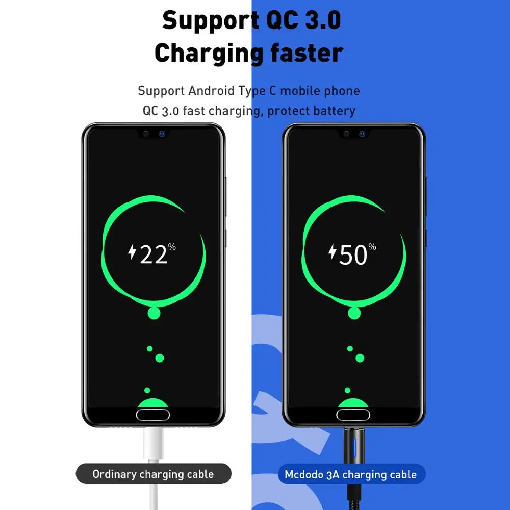 MCDODO الذكية LED السيارات قطع 5FT سريعة تهمة كابل بيانات QC 3.0 ل لسامسونج غالاكسي S9 ، جديد ماك بوك ، نيكزس 6 P