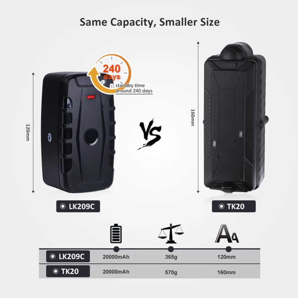 LK209C GPS Tracker Car Waterproof 20000mAh 240 Days Standby Vehicle Tracker GPS Locator Magnets Drop Shock Alarm трекер