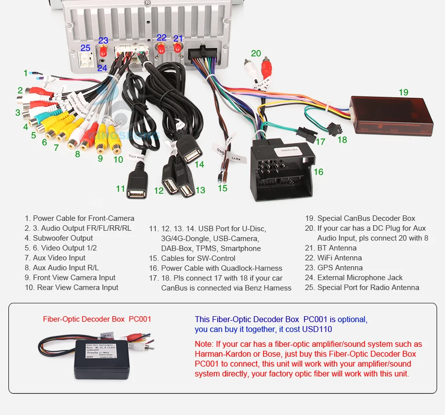 ES3961L-E24-Wiring-Diagram