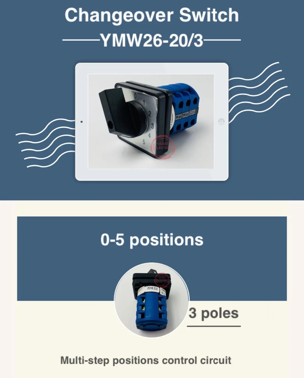 High Quality Renovação da Casa