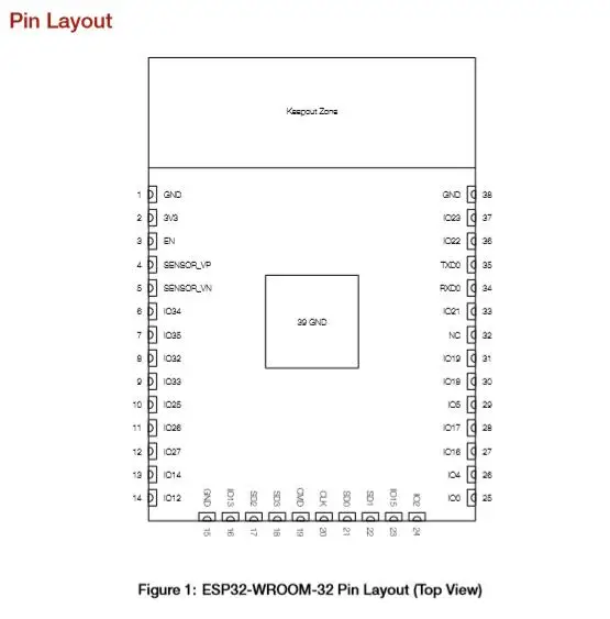 ESP32-WROOM-32 ESP-WROOM-32 ESP-32S ESP-DowdQ6 двухъядерный 32 Мбит SPI флэш режиме uart smd ESP32 модуль espressif