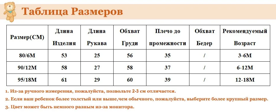 RU SIZE