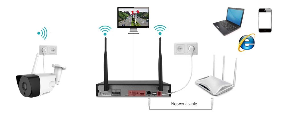 CCTV Системы Беспроводной Камера охранных 1080 P HD H.265 открытый Водонепроницаемый Wi-Fi ip-камера NVR P2P комплект видеонаблюдения