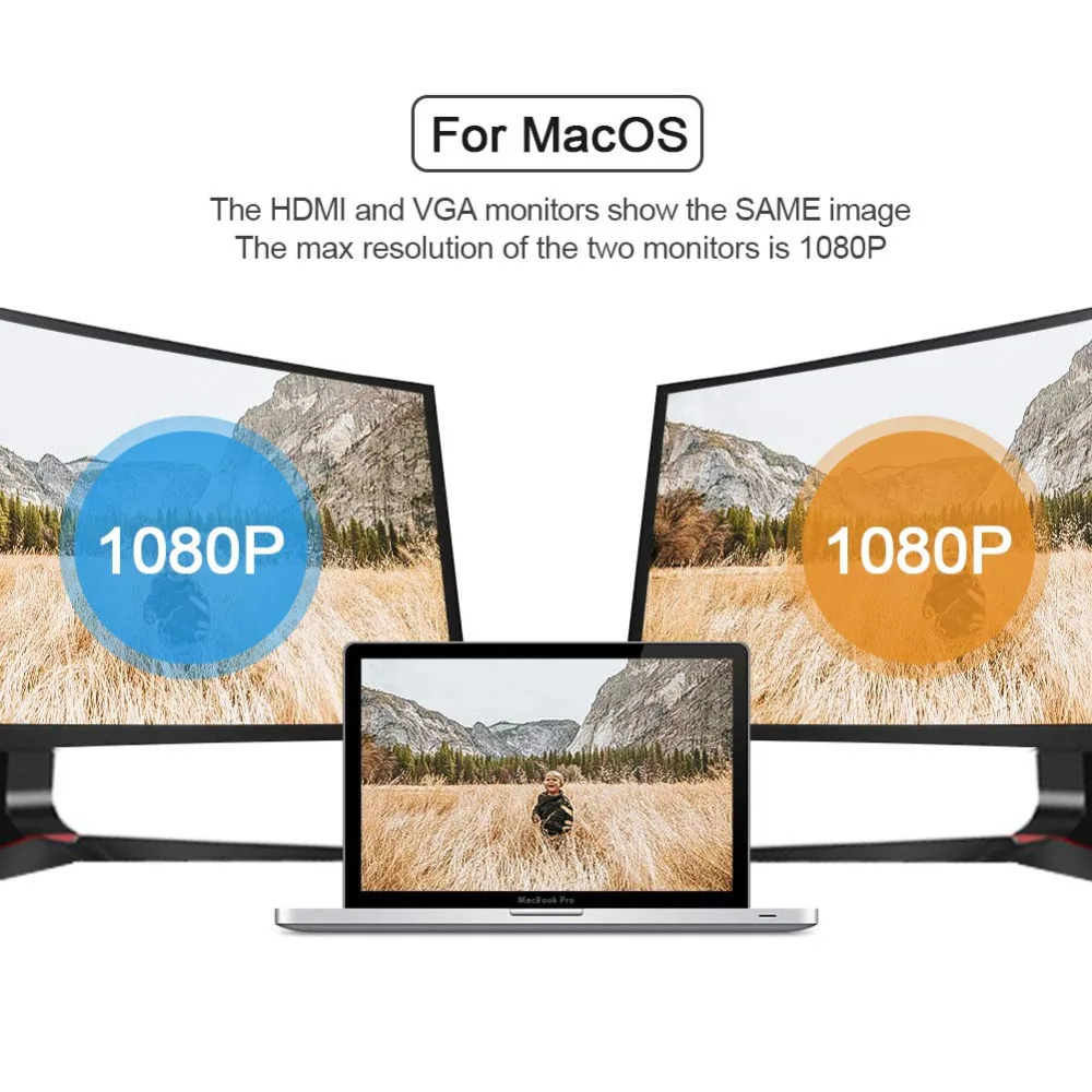 Тип C к HDMI/VGA кабель USB HDMI + VGA адаптер двойной монитор сплиттер совместимый MacBook Pro