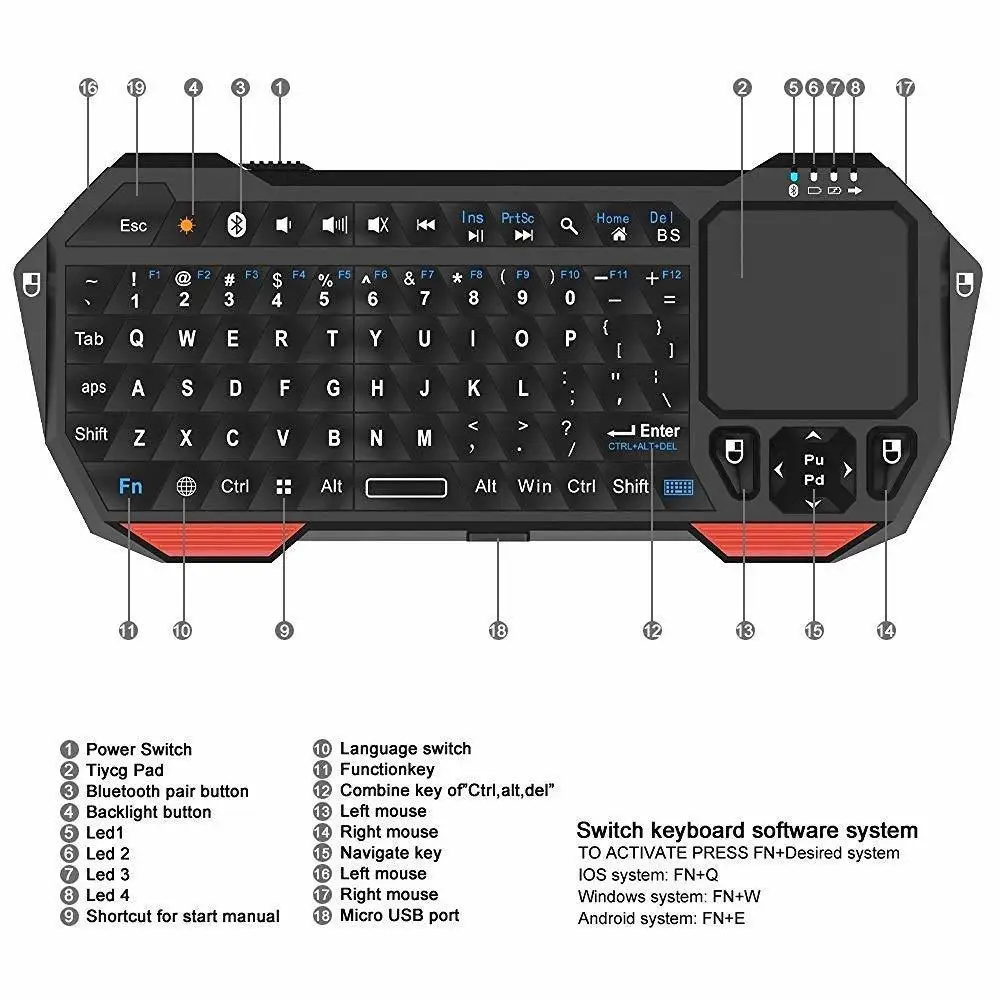 Seenda Mini Wireless Keyboard with Touchpad for Mac Notebook Laptop TV box Handle Bluetooth Keyboard for IOS Android Win 7 10-4