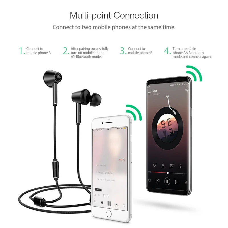 BlitzWolf Wireless Bluetooth Earphone Active Noise Cancelling Hi-Fi Stereo Earphones In Ear Bluetooth Headset With Mic For Phone