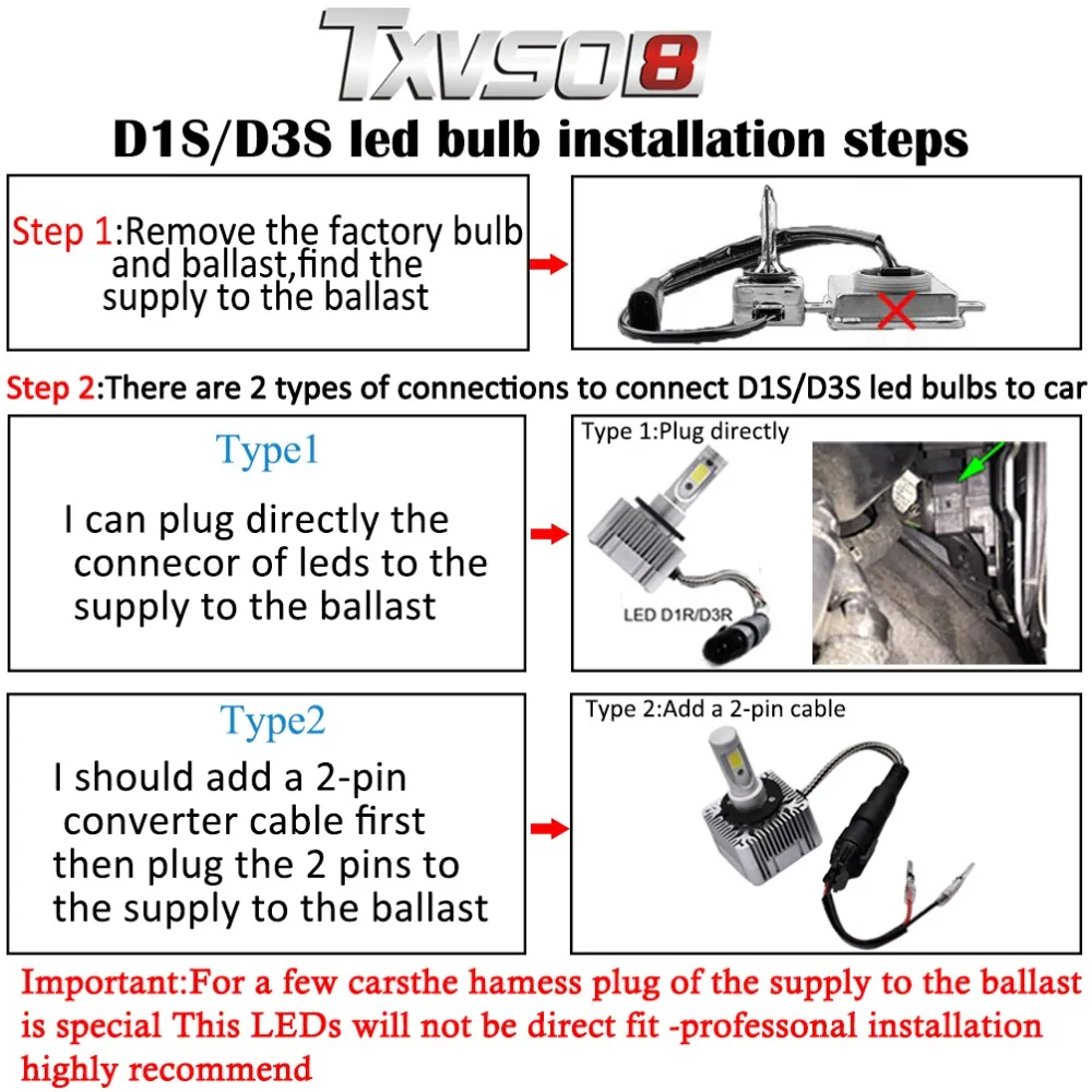 D1S/D3S противотуманные лампочки COB Chips 26000LM 6000 K Авто H7 светодиодные фары H4 для Mitsubishi