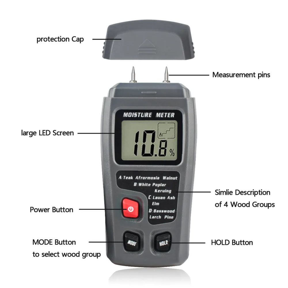 EMT01 цифровой измеритель влажности древесины с ЖК-дисплеем 0-99.9% деревянные стены дрова бревна извести влажность тестер древесины влажный