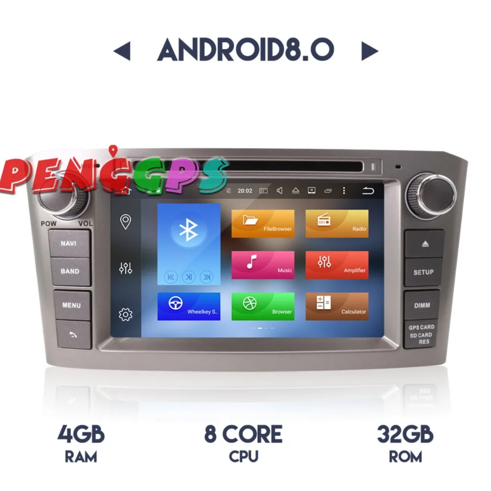 Toyota Avensis Gps Navigation Dvd Download