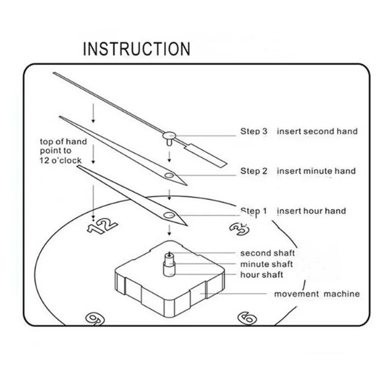 1 шт., кварцевые часы с минутной стрелкой, механизм для самостоятельного изготовления часов, механизм для частей часов, настенные часы, украшение дома