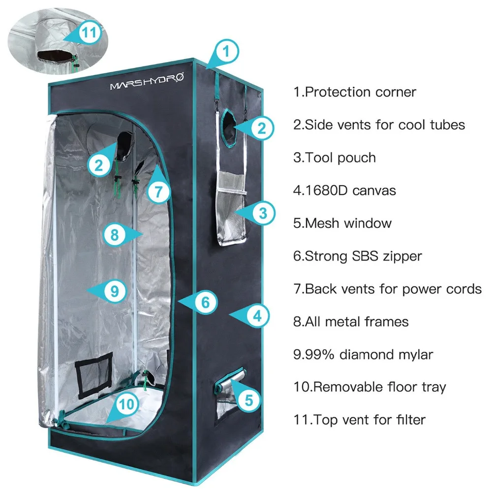 Reflector 480W LED Grow Lights Hydroponic Kit Plant+1680D 70*70*160 Indoor Grow Tent No Stock in Russia