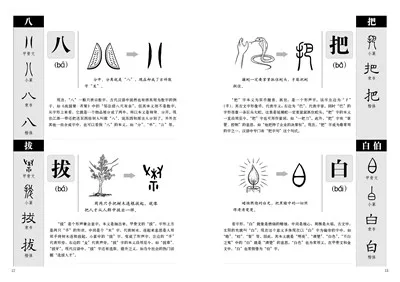 Explicar os Caracteres Livro para Aprender História e História de 1000 Chinês Livro Encadernação: Chineses Caracteres Hanzi 6 High Quality binding book machine