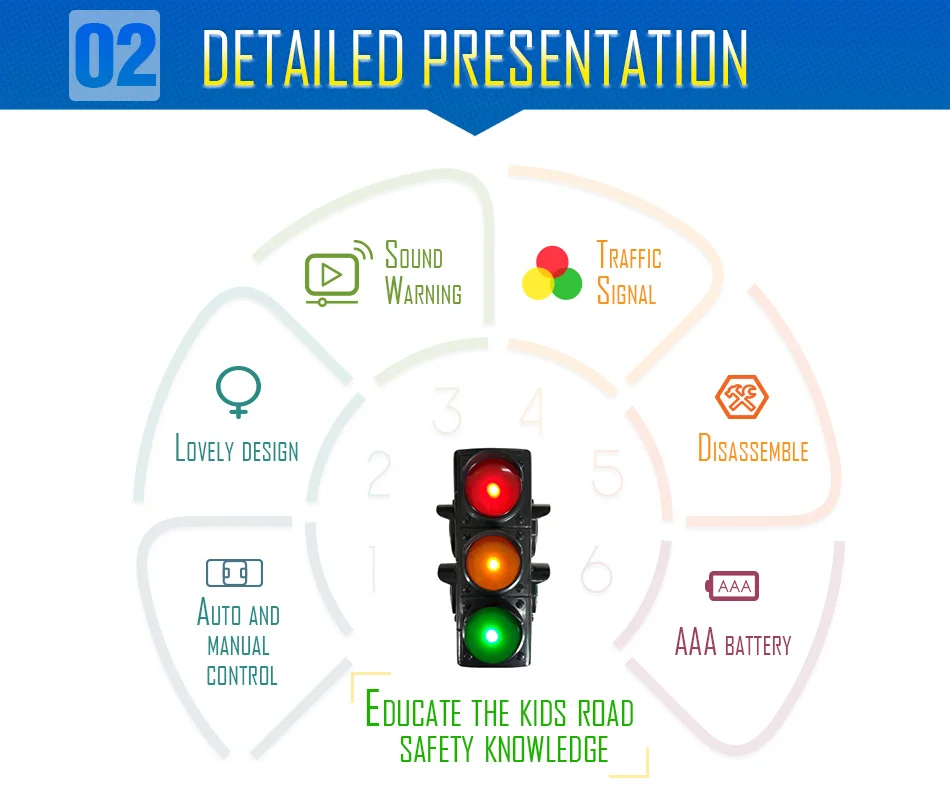 Tráfego Sinal de Trânsito Luz Crianças Brinquedo Brinquedos Educação Crianças Brinquedos Educativos Brinquedos Educativos de Aprendizagem Brinquedos de Tráfego Luzes Vihicle 4 China traffic light light Suppliers